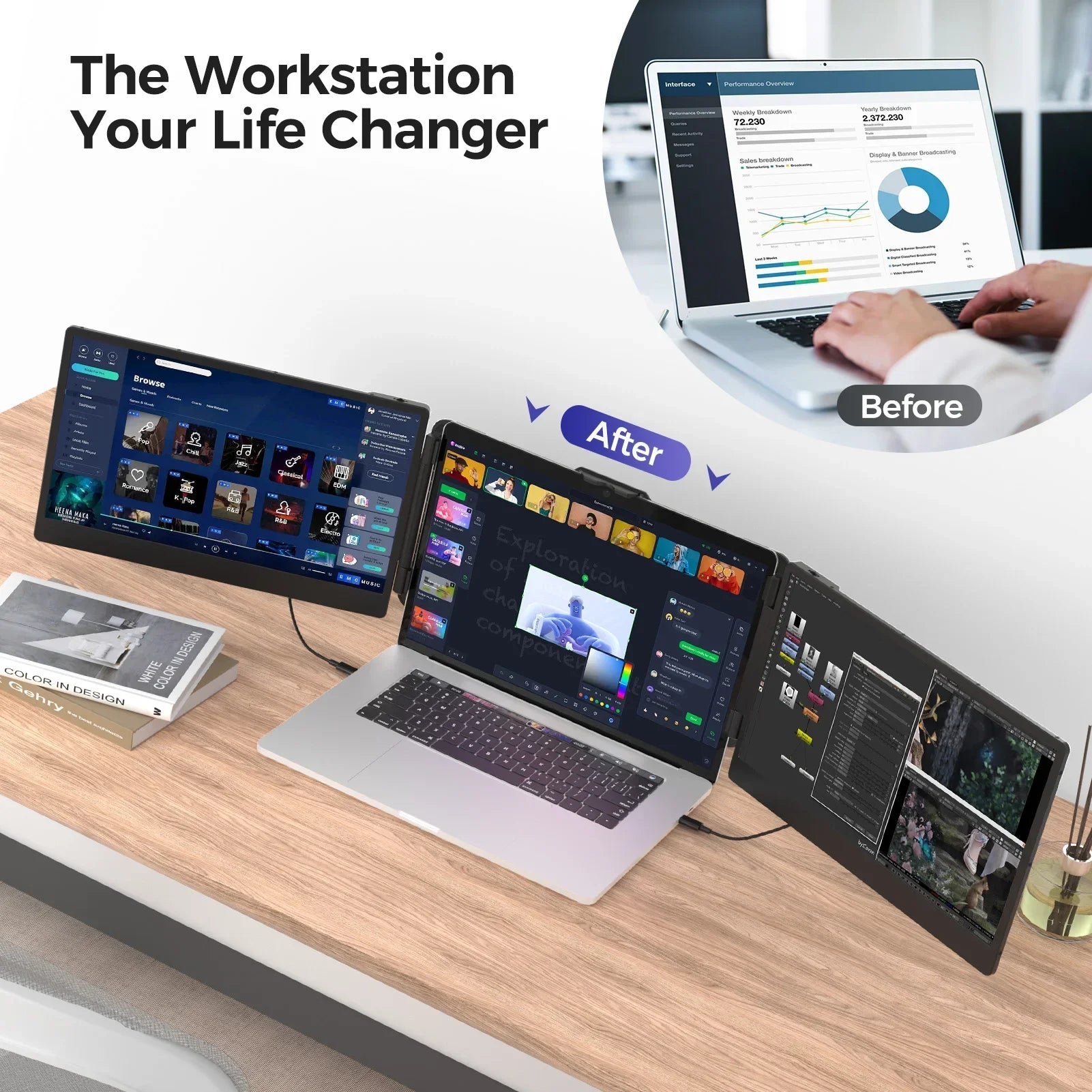 Portable 14inch Laptop Monitor 1920*1080 16:9 IPS Single/Dual Screen Extender Display Type-C for Laptop Macbook Switch Phone